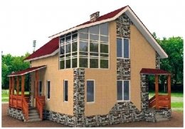 Чем отличается каркасный дом? Чем отличается каркасный дом?
