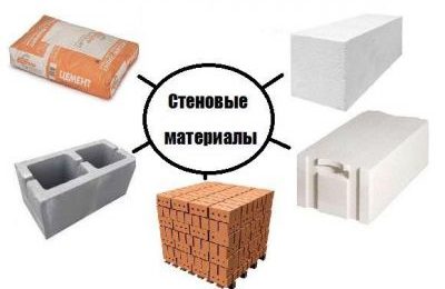 Современные стеновые материалы и их характеристика