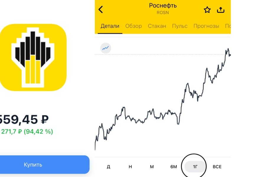 Где и как купить акции Роснефть