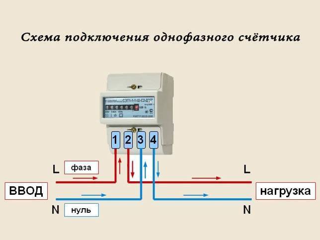 Что значит правильное подключение счетчика тепла, который устанавливается в квартиру