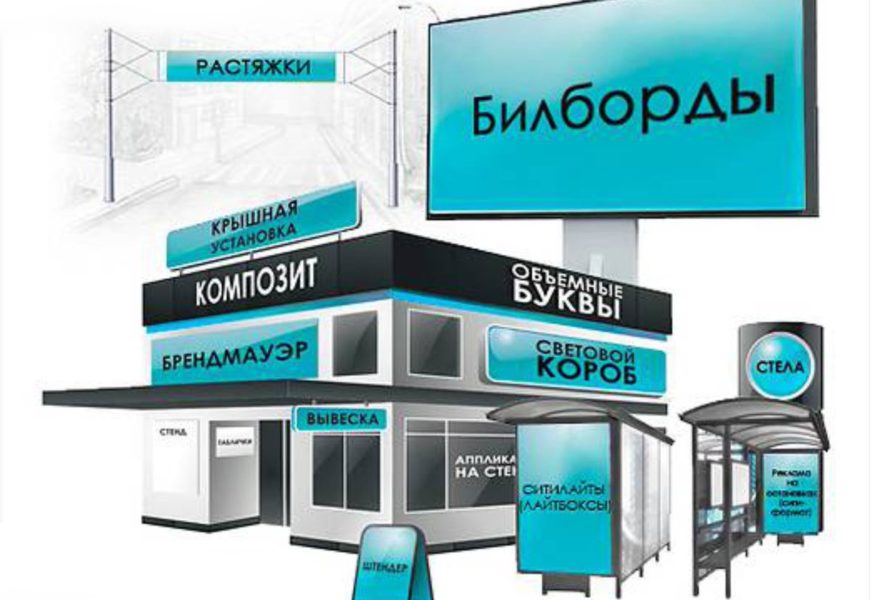 Виды наружной рекламы и характеристики