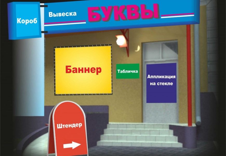 Вывески как инструмент наружной рекламы: как сделать их эффективными и запоминающимися