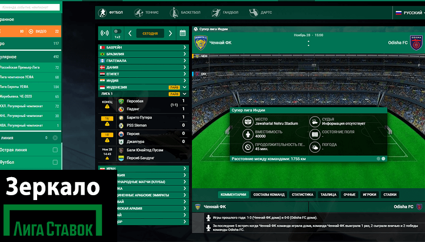 Зеркала букмекерских контор: как получить доступ к ставкам